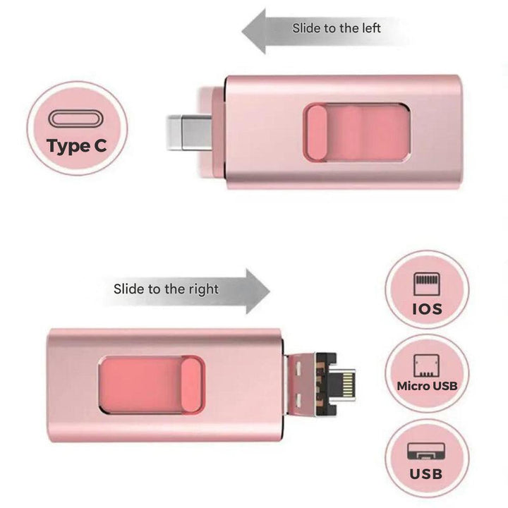 DataVault 4-i-1 USB-Hukommelsesnøgle