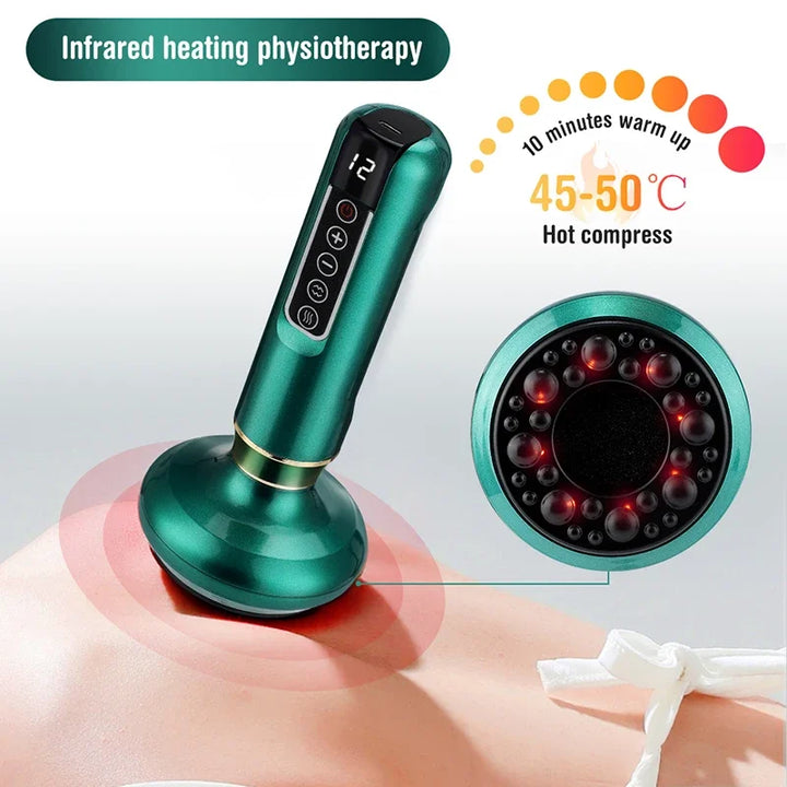 Ella | Anti-Cellulite Kopning Apparat