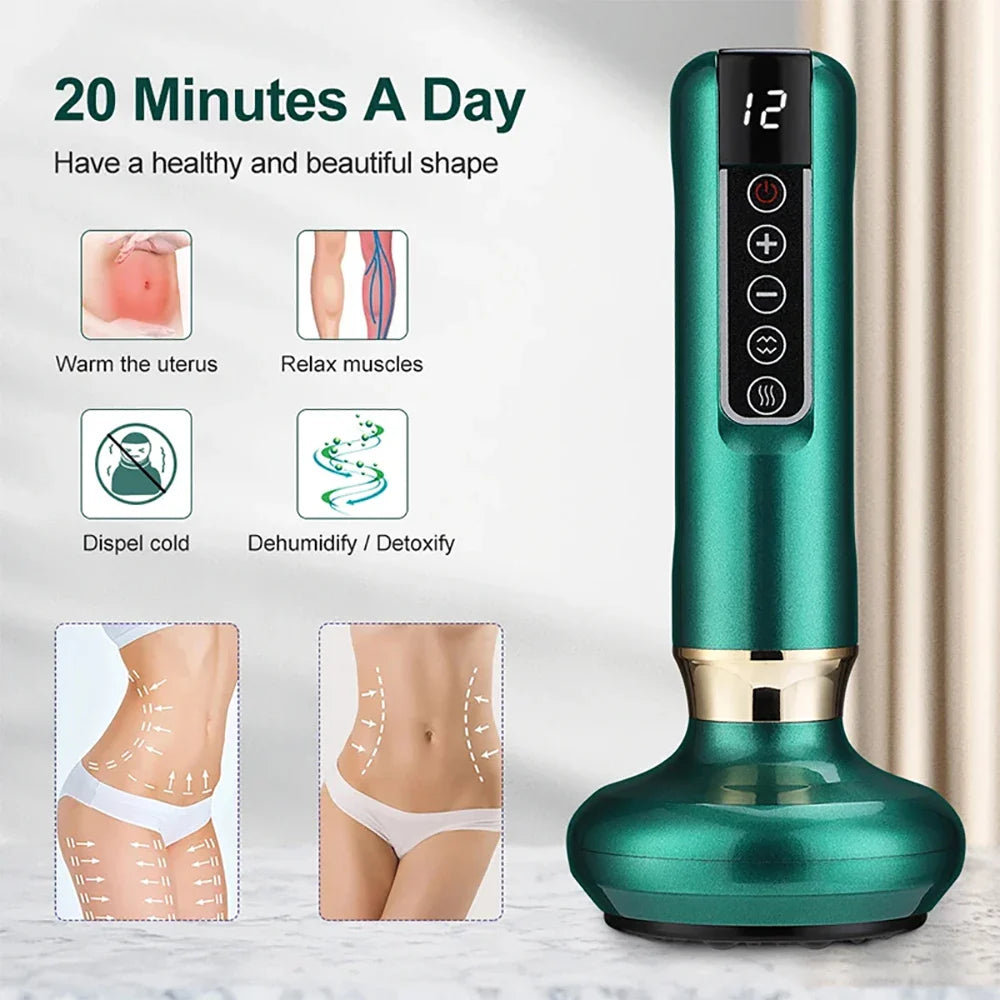 Ella | Anti-Cellulite Kopning Apparat