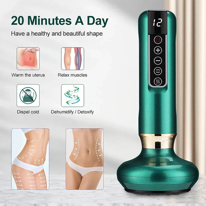Ella | Anti-Cellulite Kopning Apparat