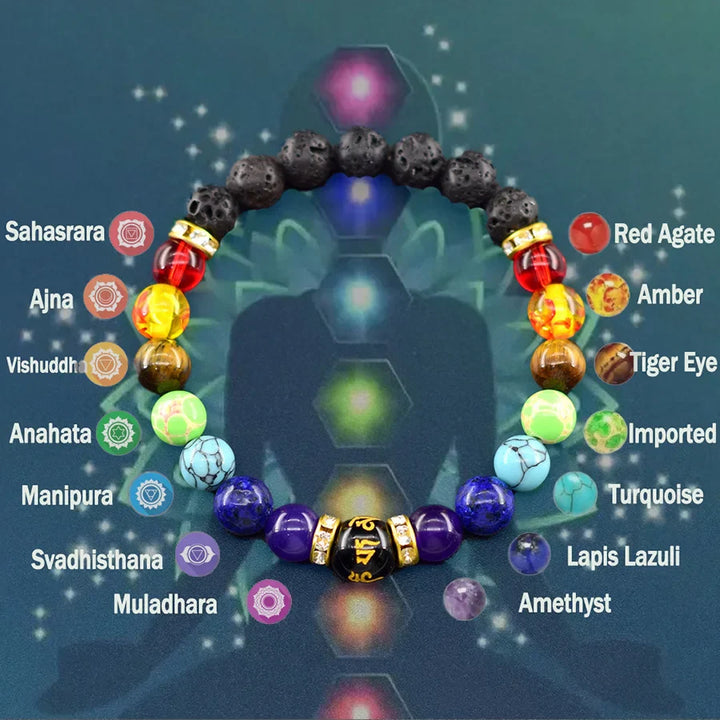 Chakra Helbredende Armbånd | Naturlige Krystalperler