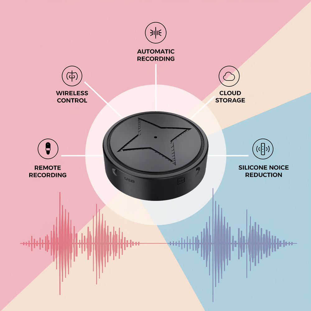 Magnetisk mini-GPS Sporer | Realtid Placering