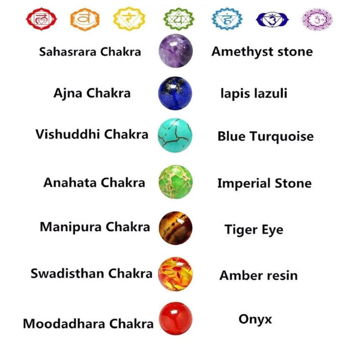 Chakra Helbredende Armbånd | Naturlige Krystalperler